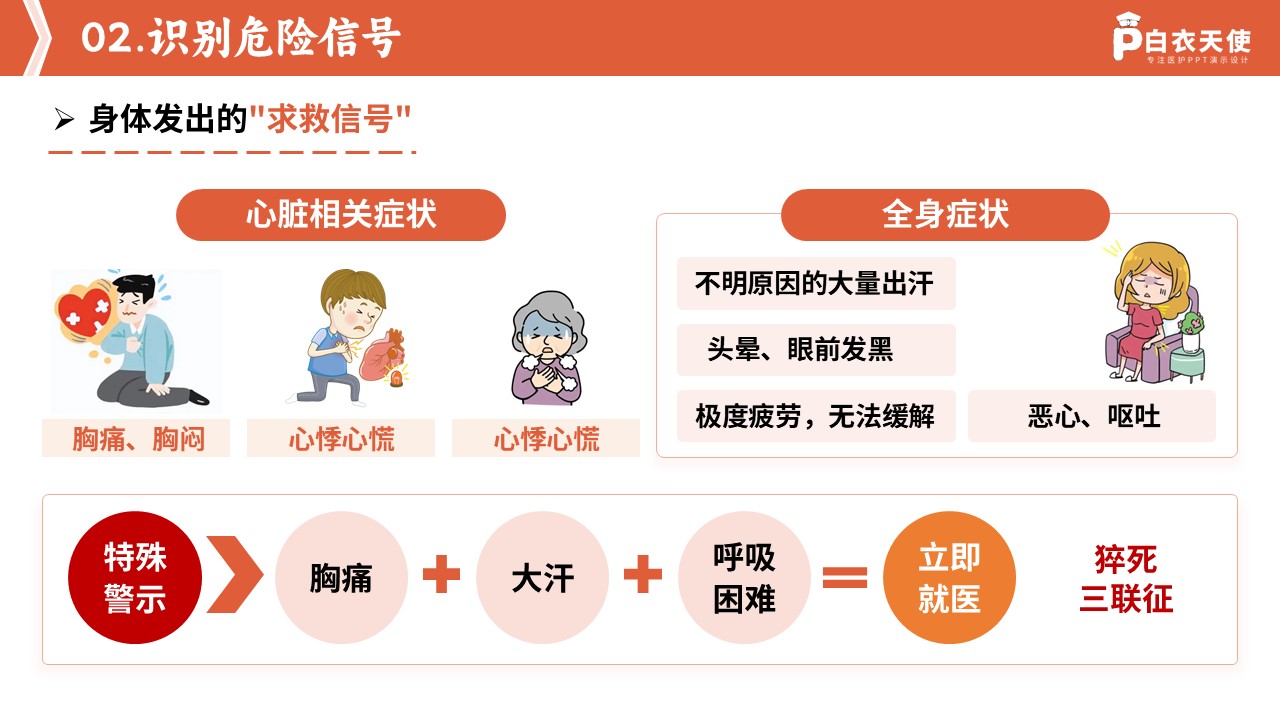 82-预防心源性猝死科普手册第6页预览