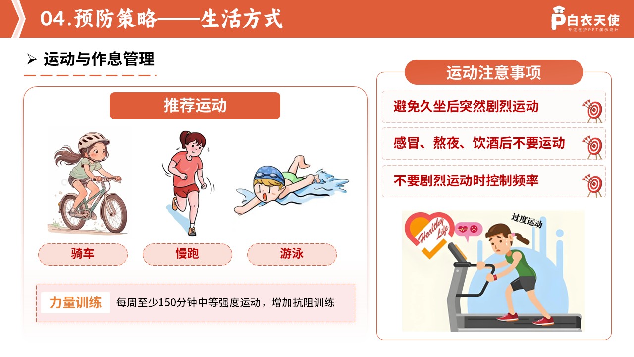 82-预防心源性猝死科普手册第11页预览