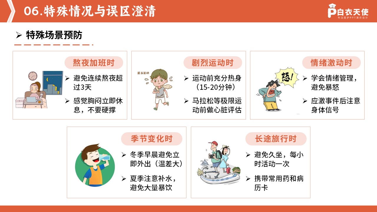 82-预防心源性猝死科普手册第13页预览