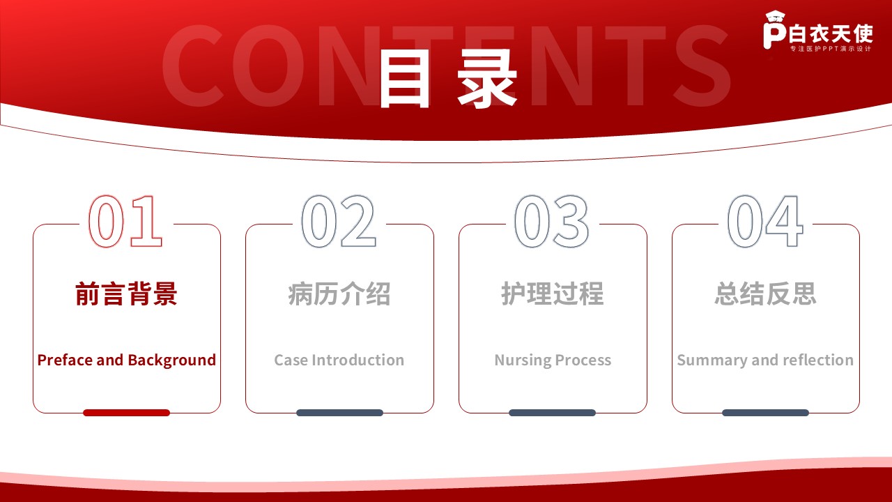 384期-护理个案-一例老年多重慢病患者的整合护理个案第2页预览