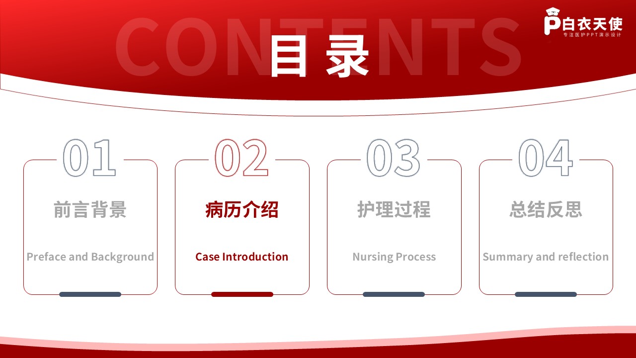 384期-护理个案-一例老年多重慢病患者的整合护理个案第5页预览