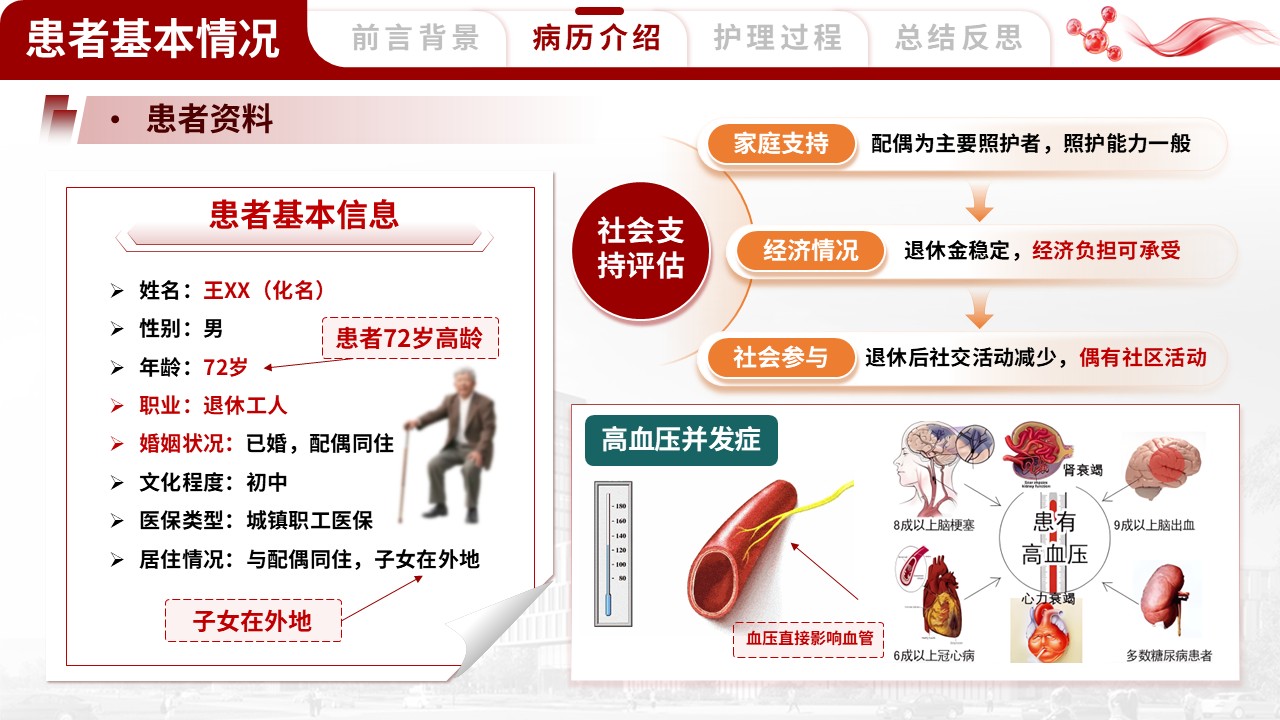 384期-护理个案-一例老年多重慢病患者的整合护理个案第6页预览