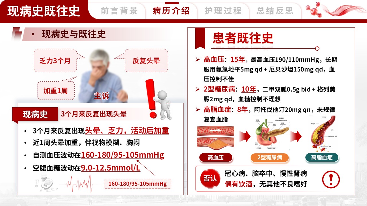 384期-护理个案-一例老年多重慢病患者的整合护理个案第7页预览