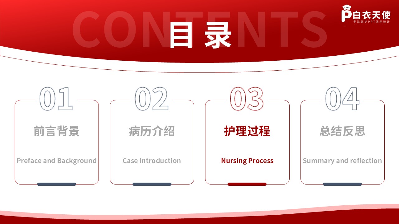 384期-护理个案-一例老年多重慢病患者的整合护理个案第9页预览