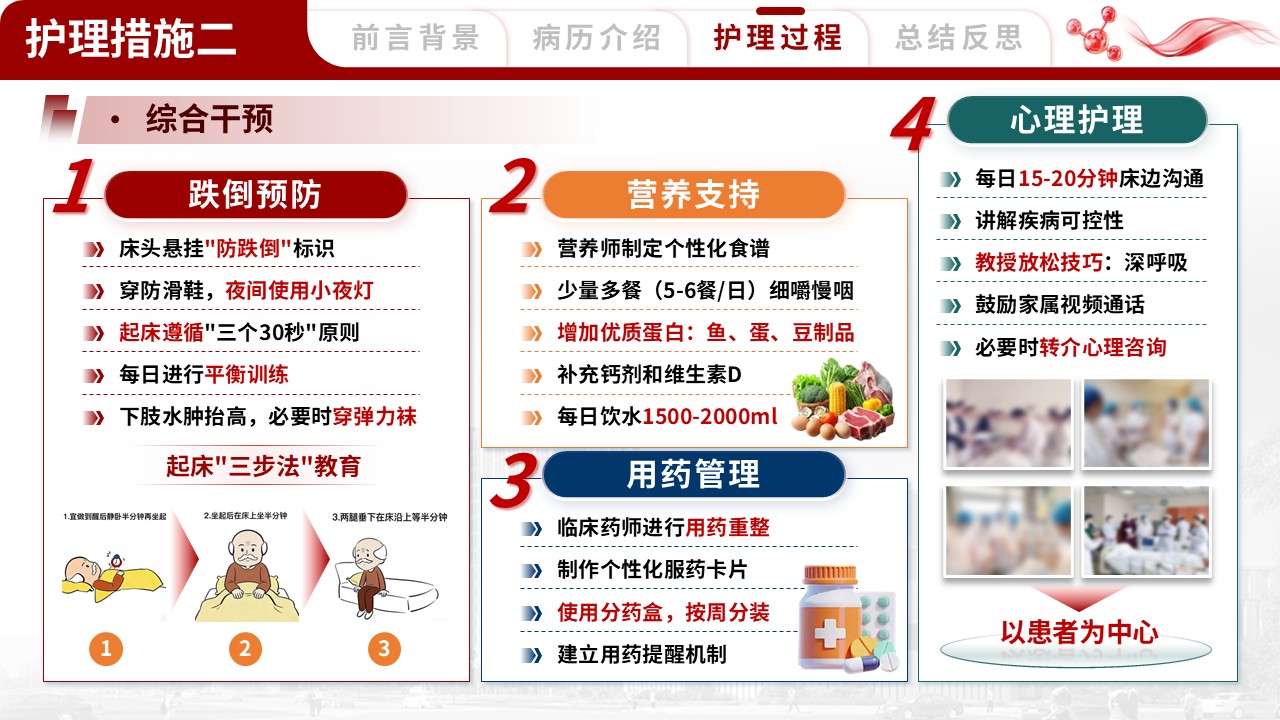 384期-护理个案-一例老年多重慢病患者的整合护理个案第13页预览