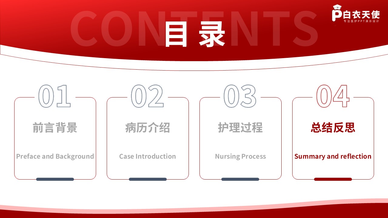 384期-护理个案-一例老年多重慢病患者的整合护理个案第15页预览