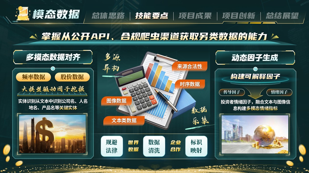 《智数掘金》世界技能大赛第6页预览图