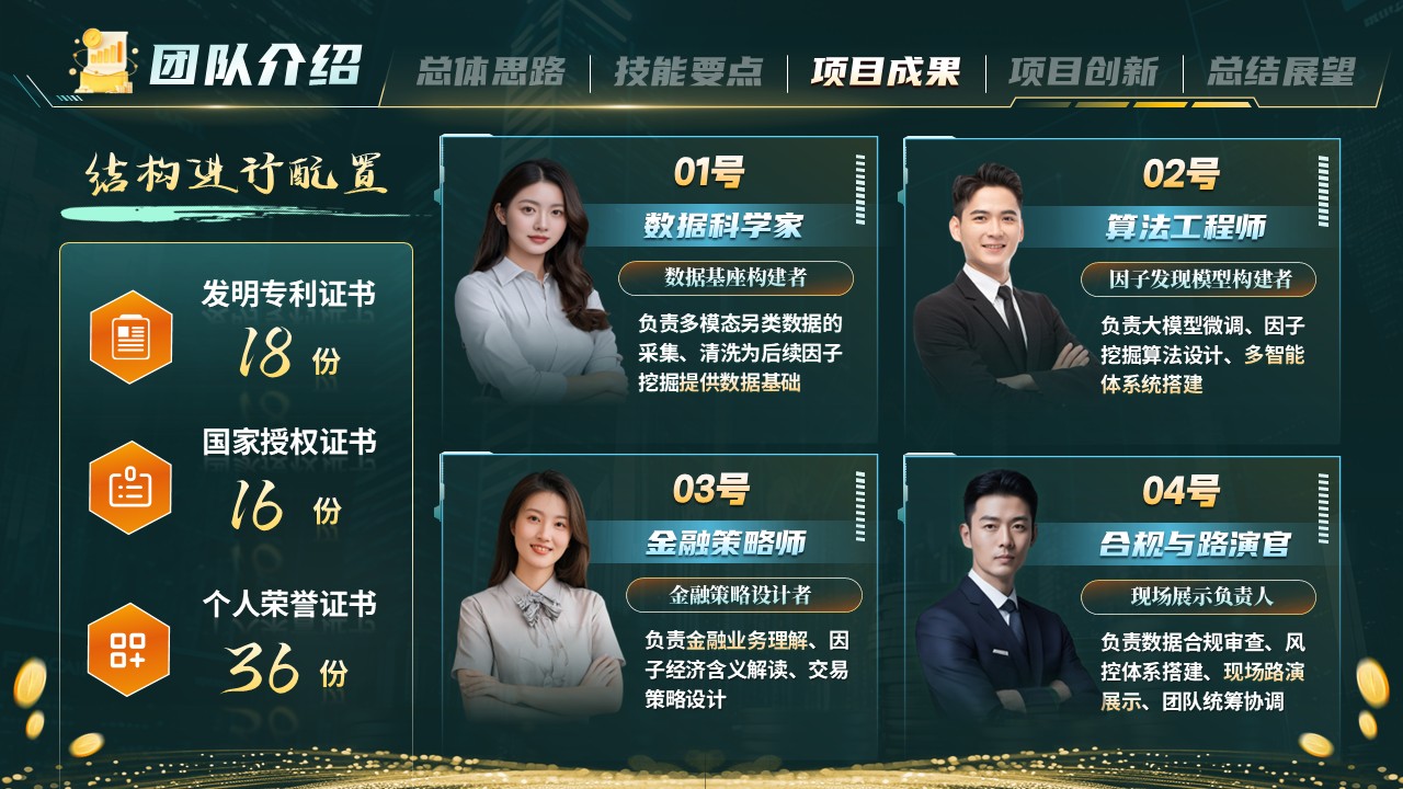 《智数掘金》世界技能大赛第10页预览图