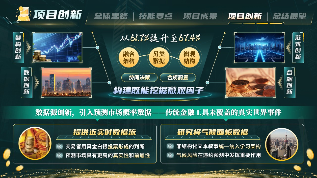 《智数掘金》世界技能大赛第11页预览图