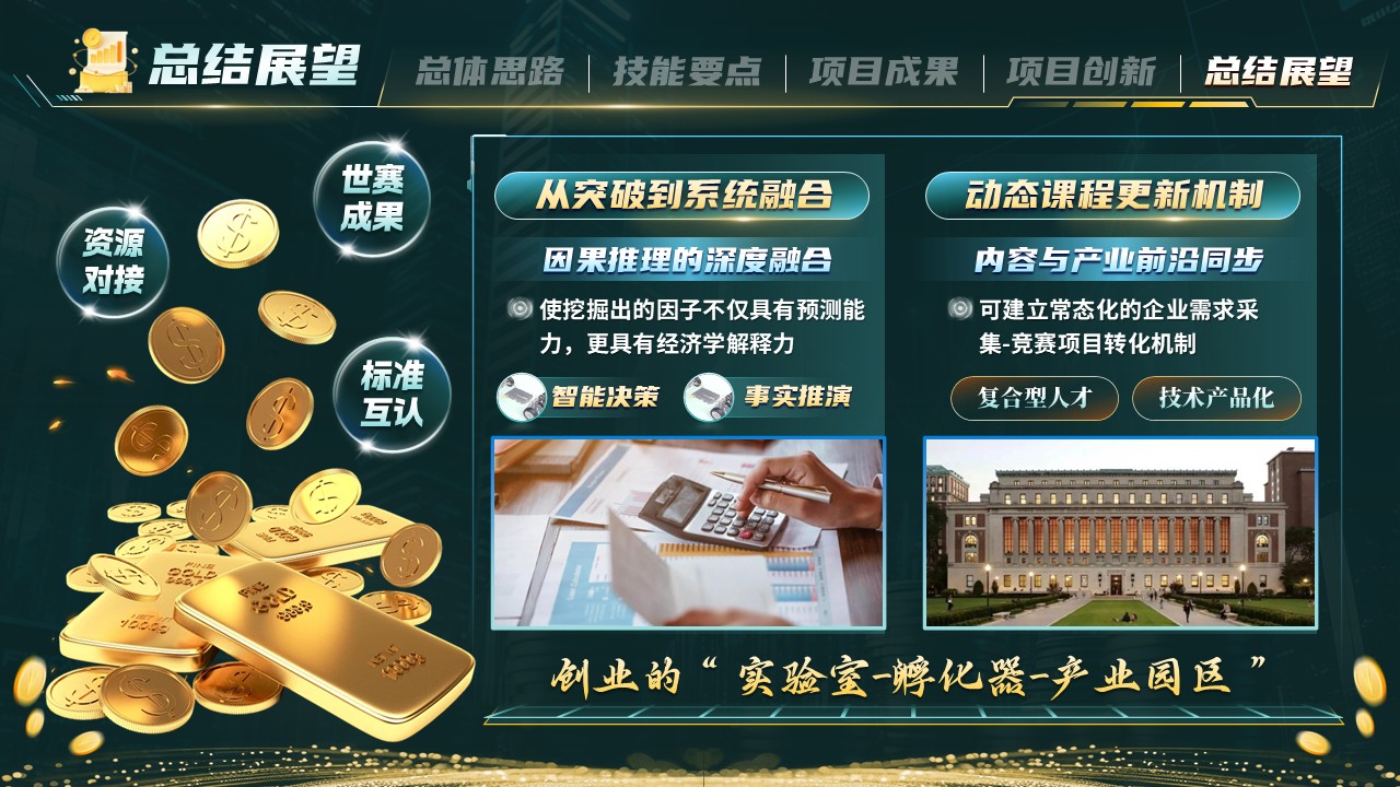 《智数掘金》世界技能大赛第12页预览图