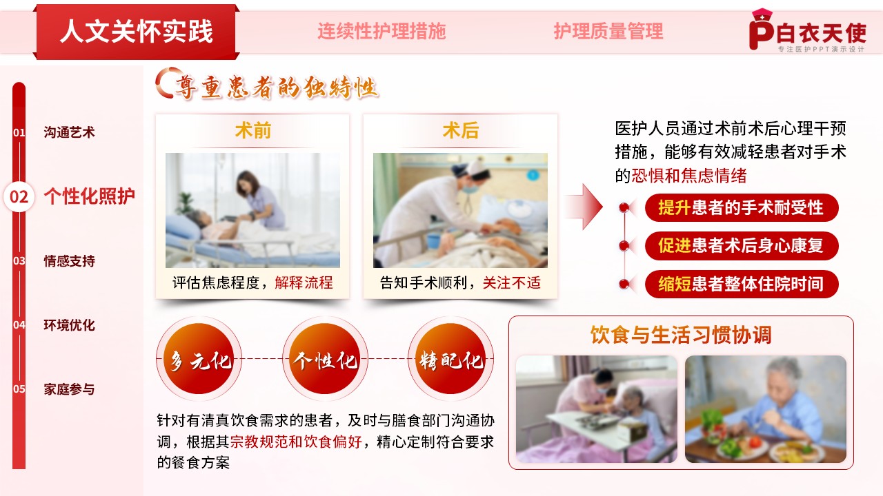 190期-优质护理服务-红第4页预览