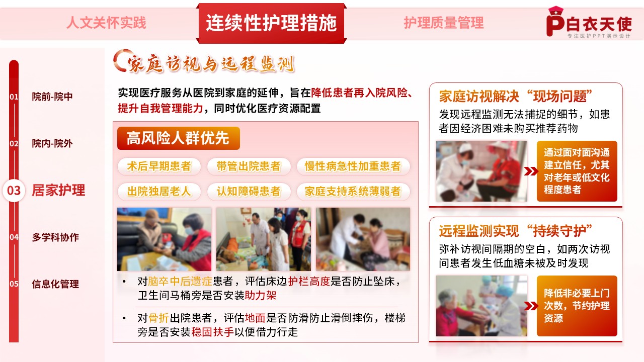 190期-优质护理服务-红第11页预览