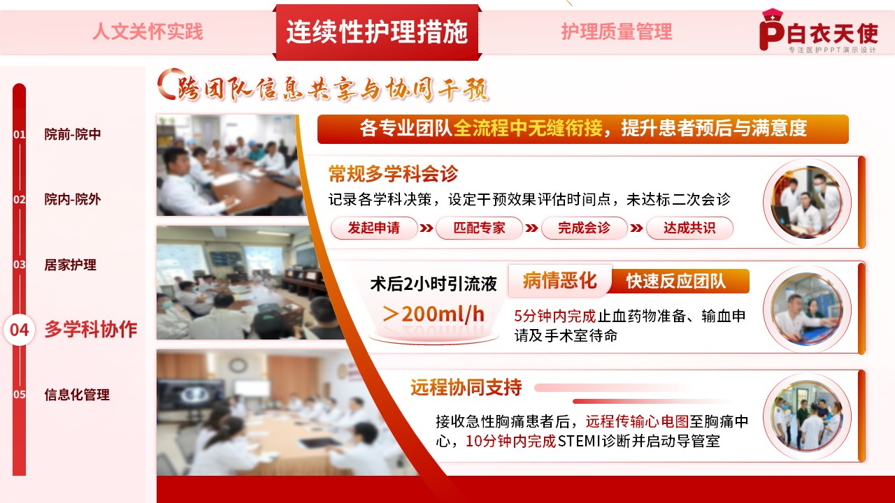 190期-优质护理服务-红第12页预览