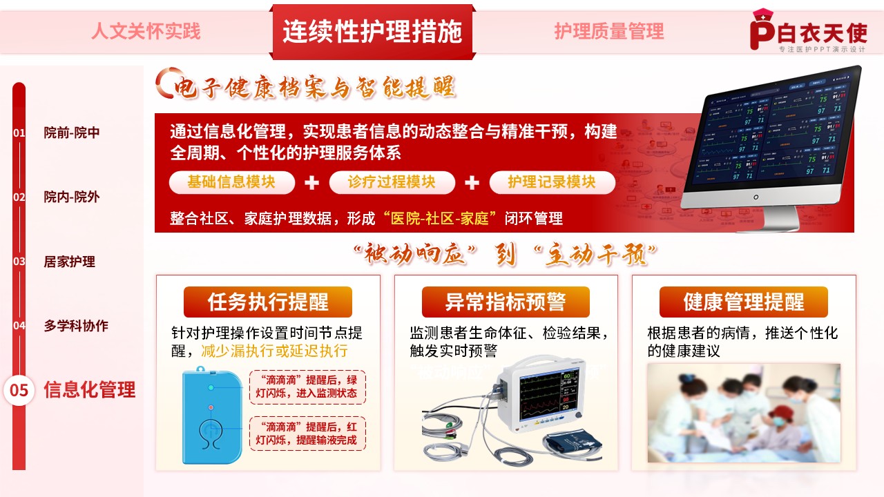 190期-优质护理服务-红第13页预览