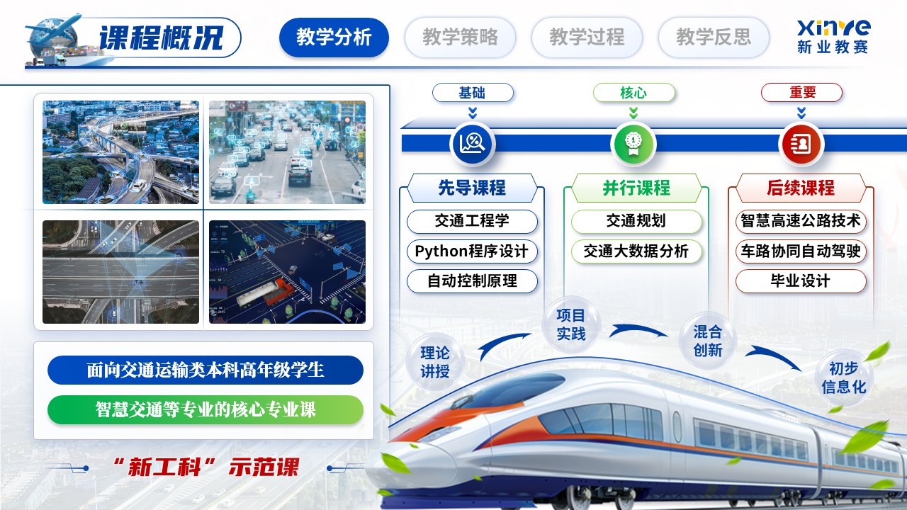 《智慧绿波，协同优化》教学能力大赛第3页预览图