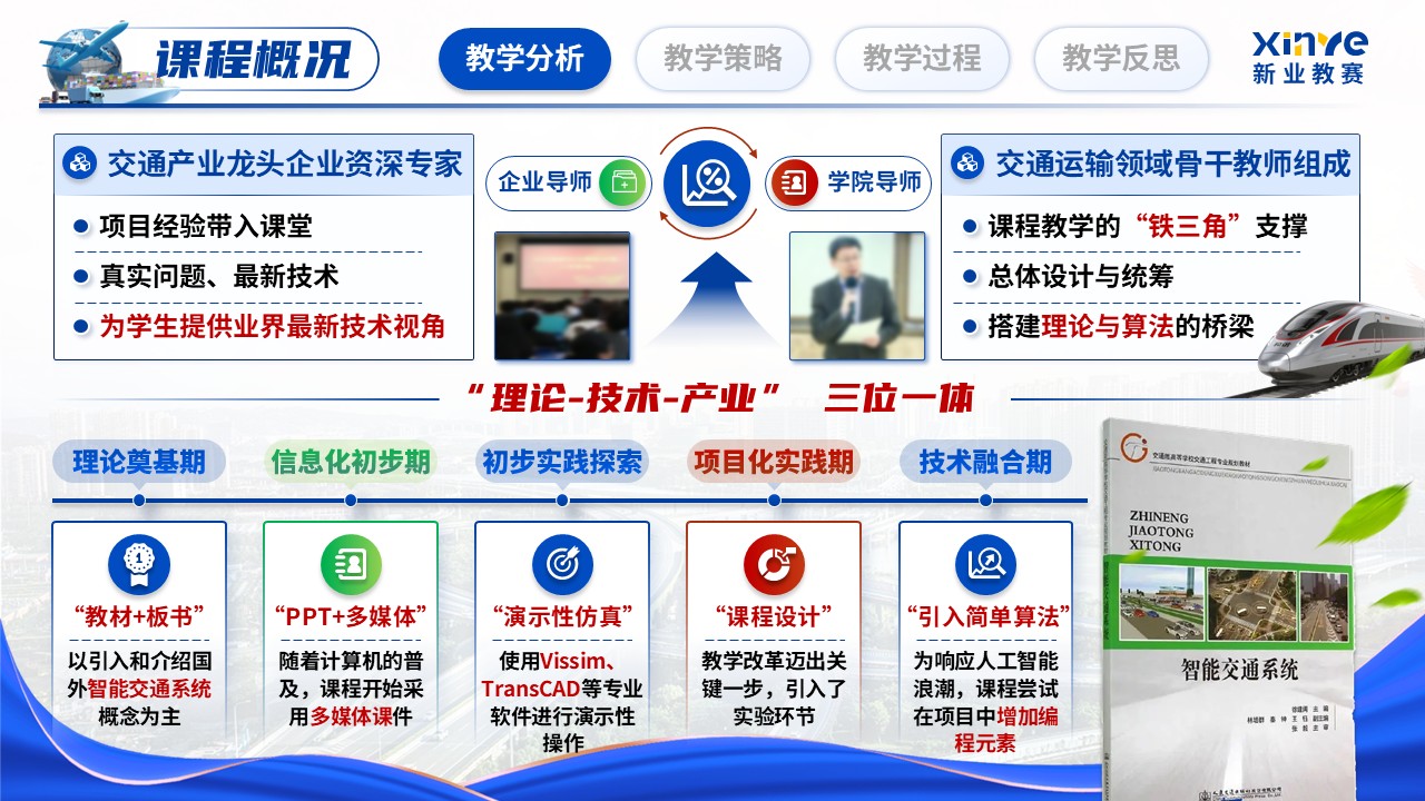 《智慧绿波，协同优化》教学能力大赛第4页预览图