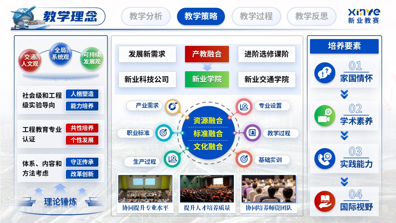 《智慧绿波，协同优化》教学能力大赛第7页预览图