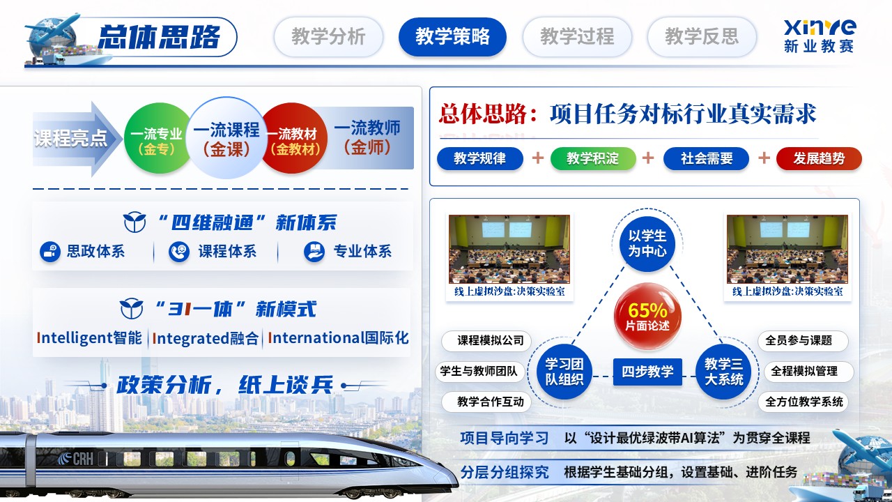 《智慧绿波，协同优化》教学能力大赛第8页预览图