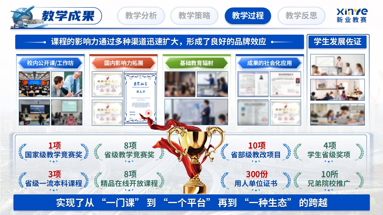《智慧绿波，协同优化》教学能力大赛第11页预览图