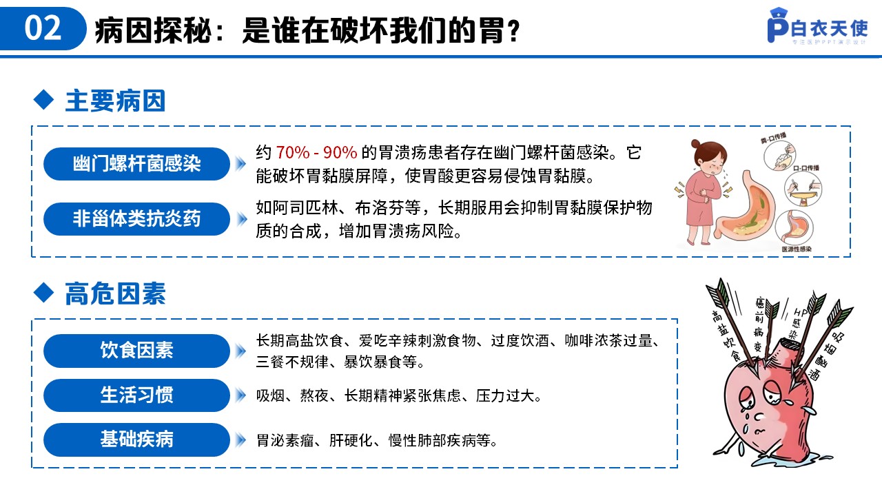 37-胃溃疡健康宣教第5页预览