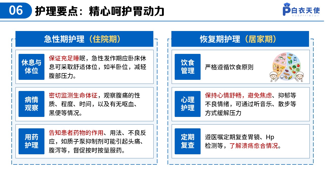 37-胃溃疡健康宣教第9页预览