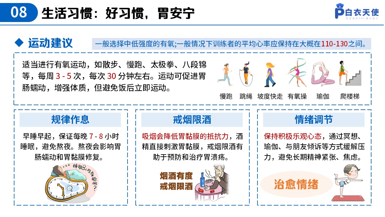37-胃溃疡健康宣教第11页预览
