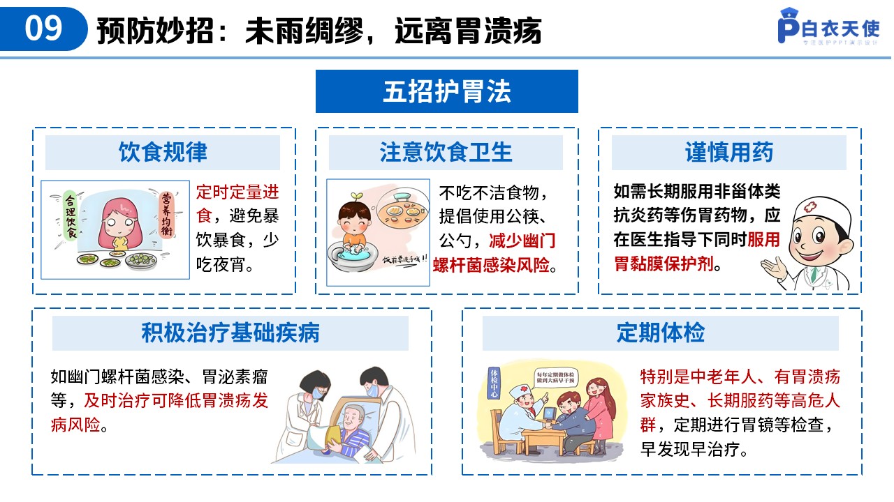 37-胃溃疡健康宣教第12页预览