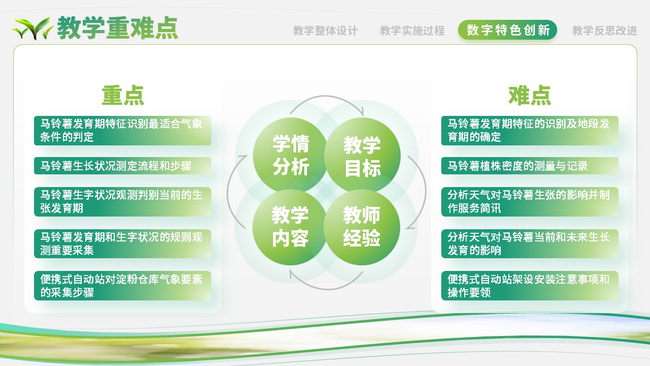 区域特色农作物气象观测与服务——马铃薯第5页预览图