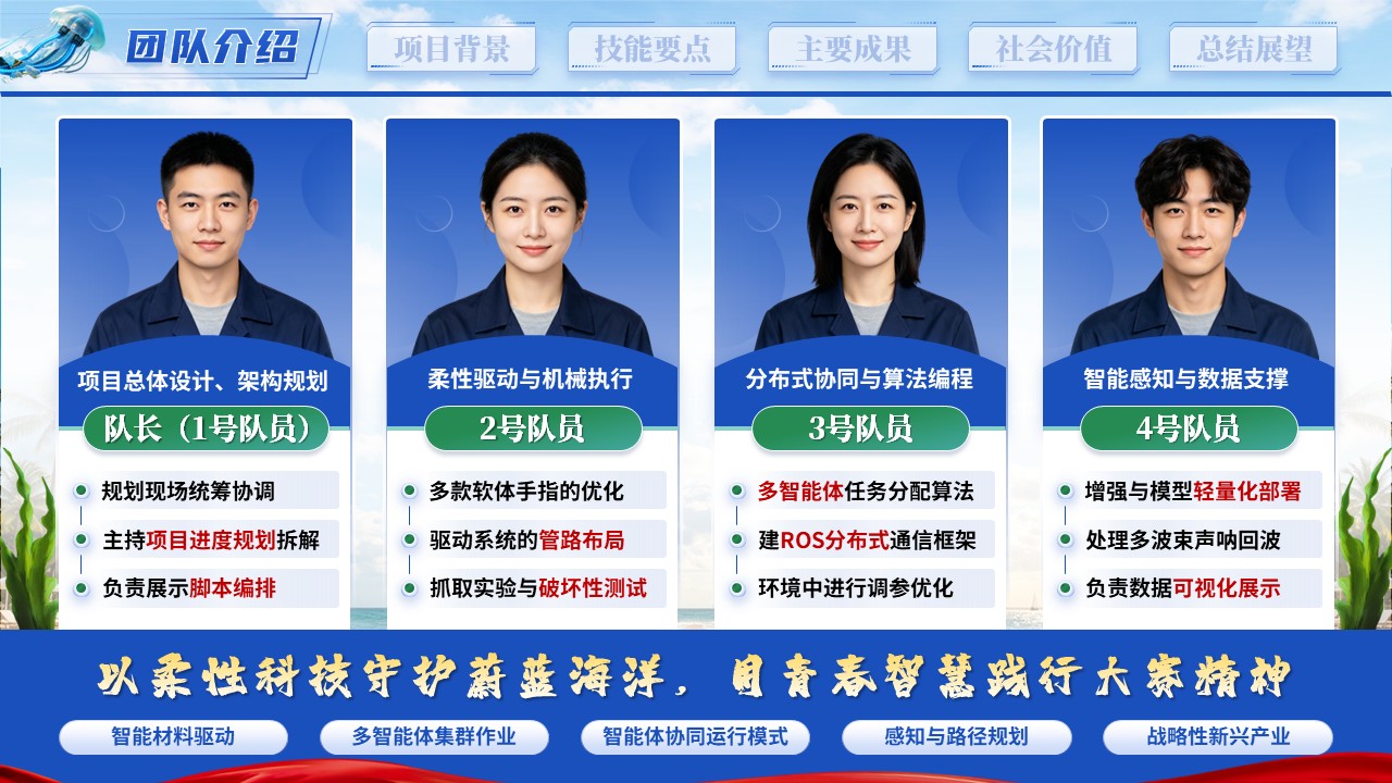 《柔爪轻拾海底尘》世界技能大赛第3页预览图