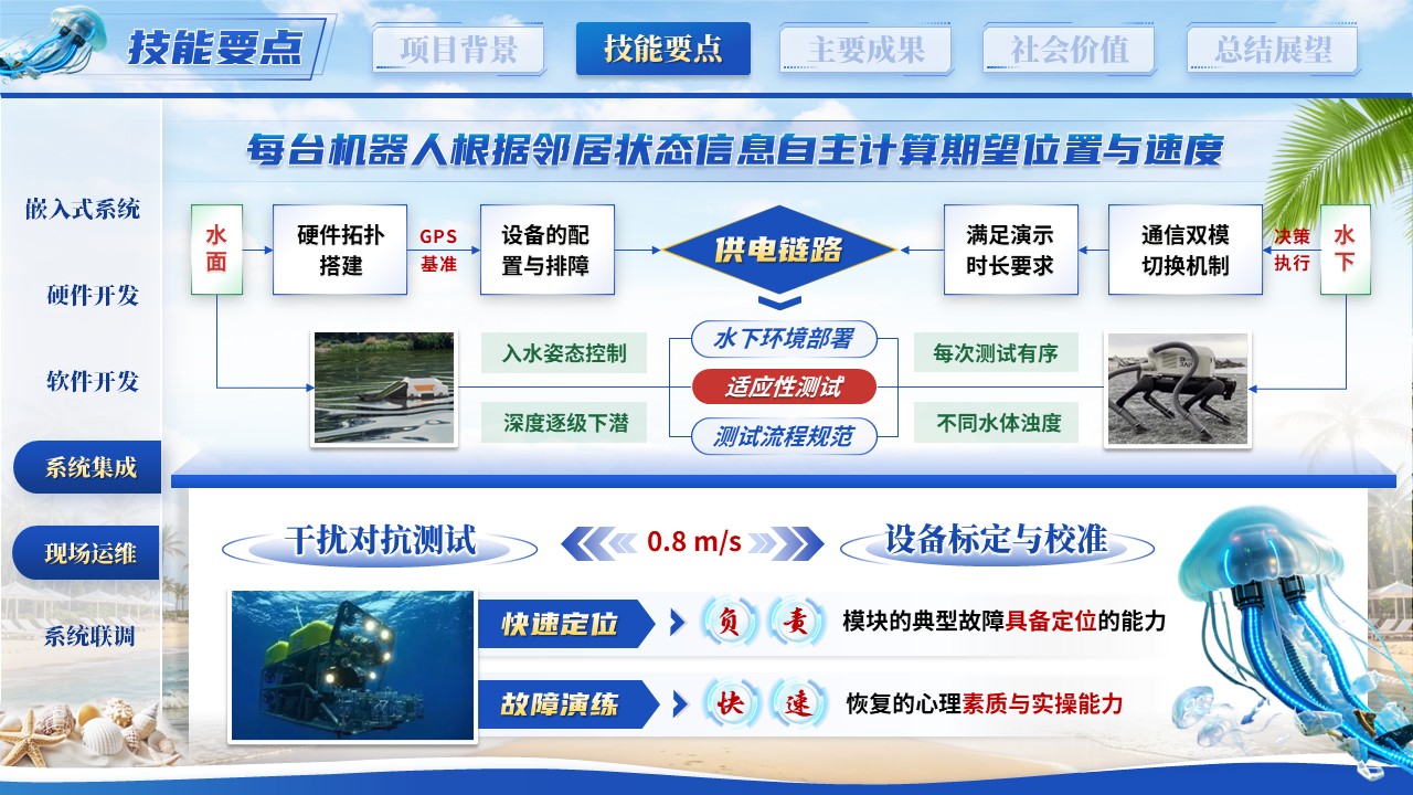 《柔爪轻拾海底尘》世界技能大赛第7页预览图