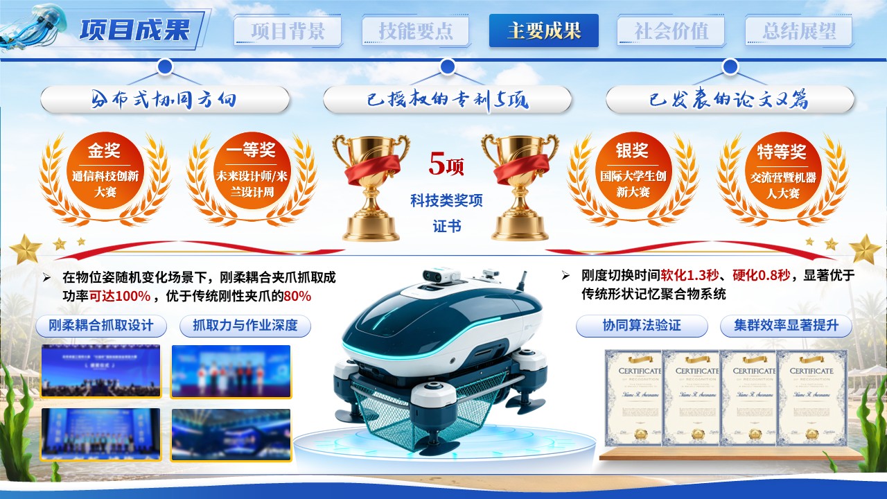 《柔爪轻拾海底尘》世界技能大赛第8页预览图