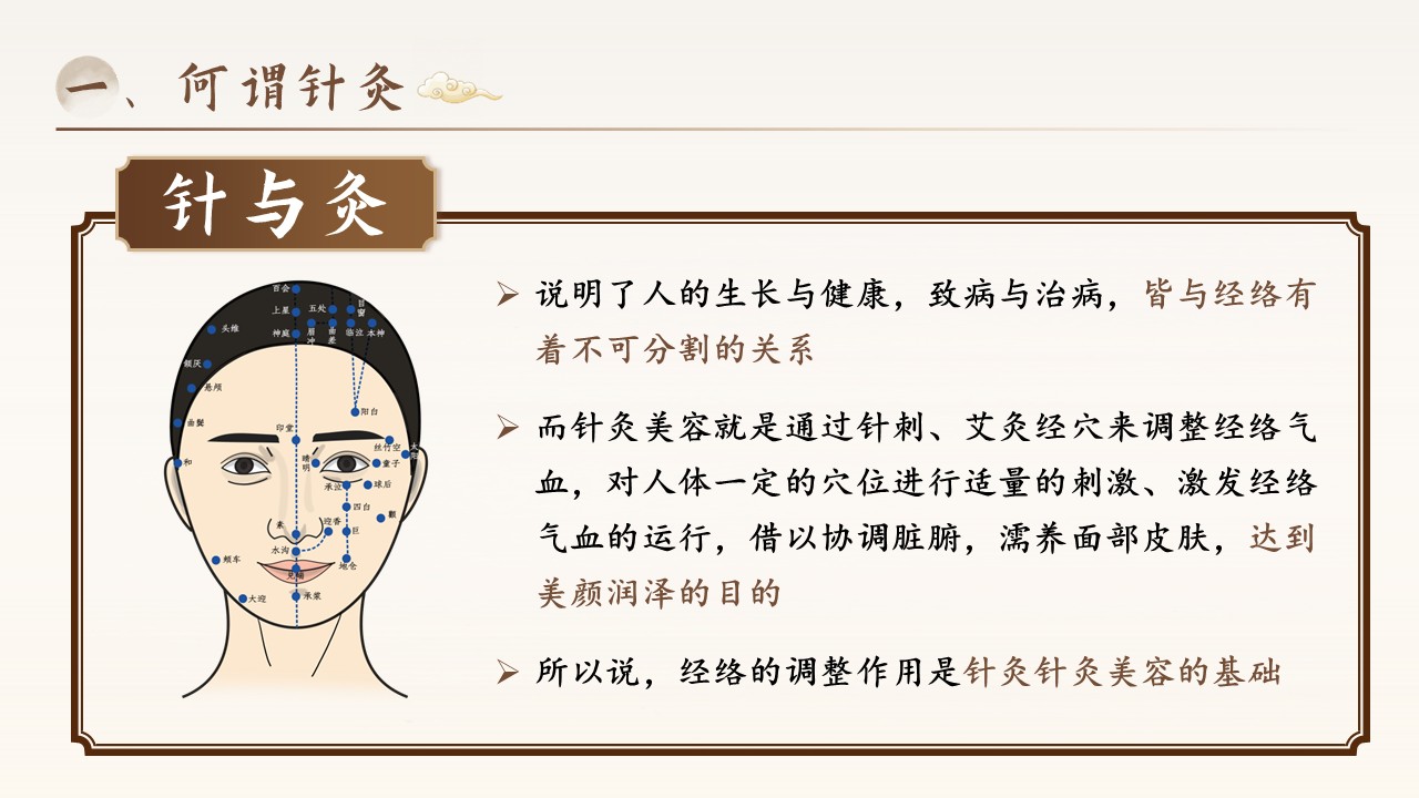 24-中医中国风针灸美容第7页预览