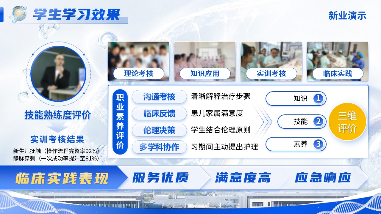 《儿科护理》教学能力第7页预览图