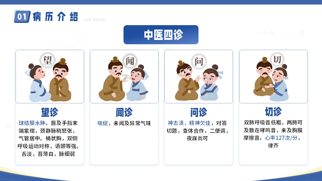 09-疑难病例讨论第8页预览