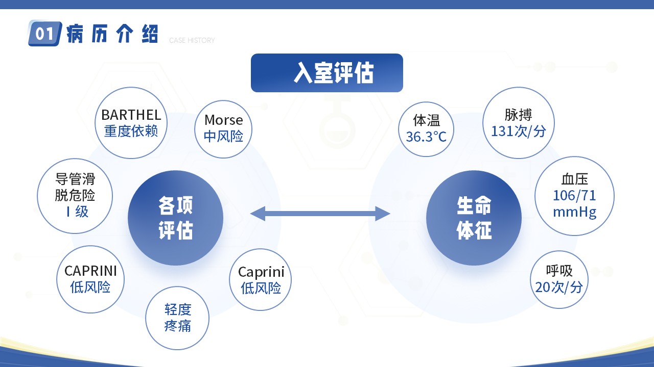 09-疑难病例讨论第9页预览