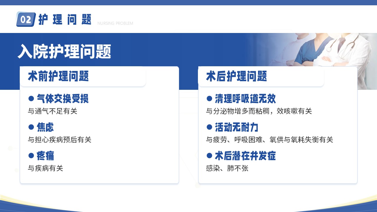 09-疑难病例讨论第15页预览