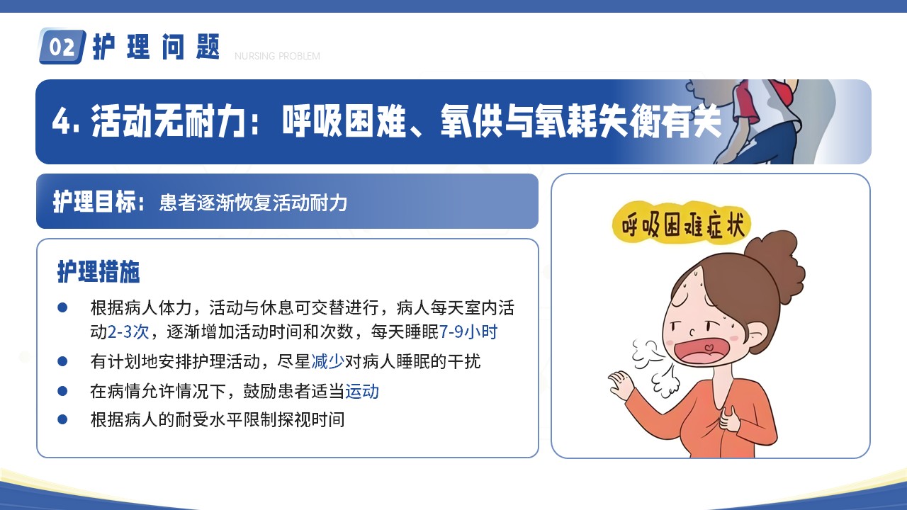 09-疑难病例讨论第19页预览