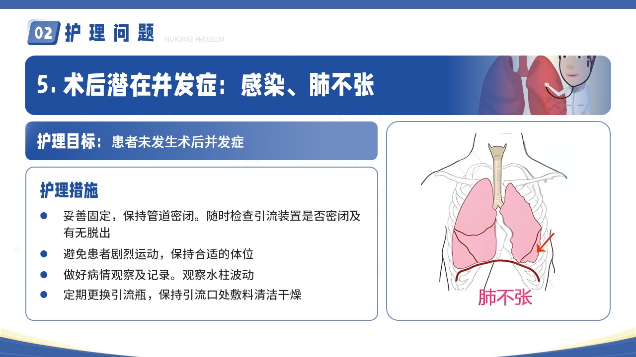 09-疑难病例讨论第20页预览