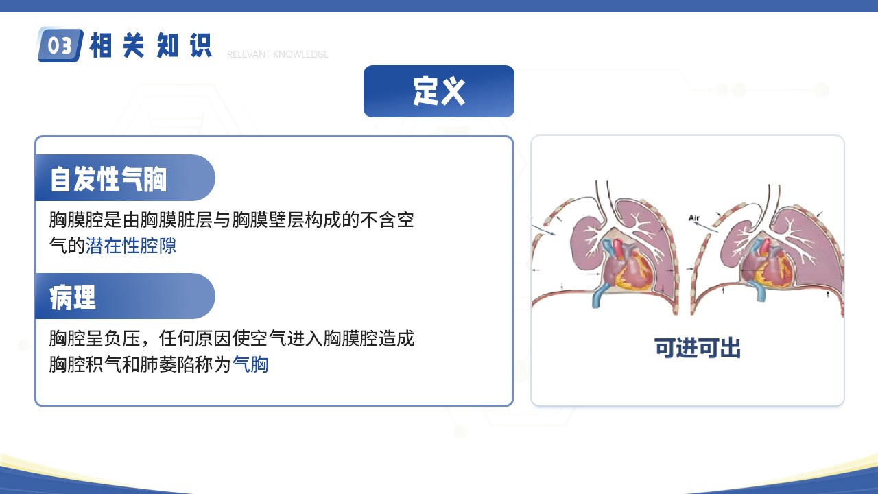 09-疑难病例讨论第22页预览