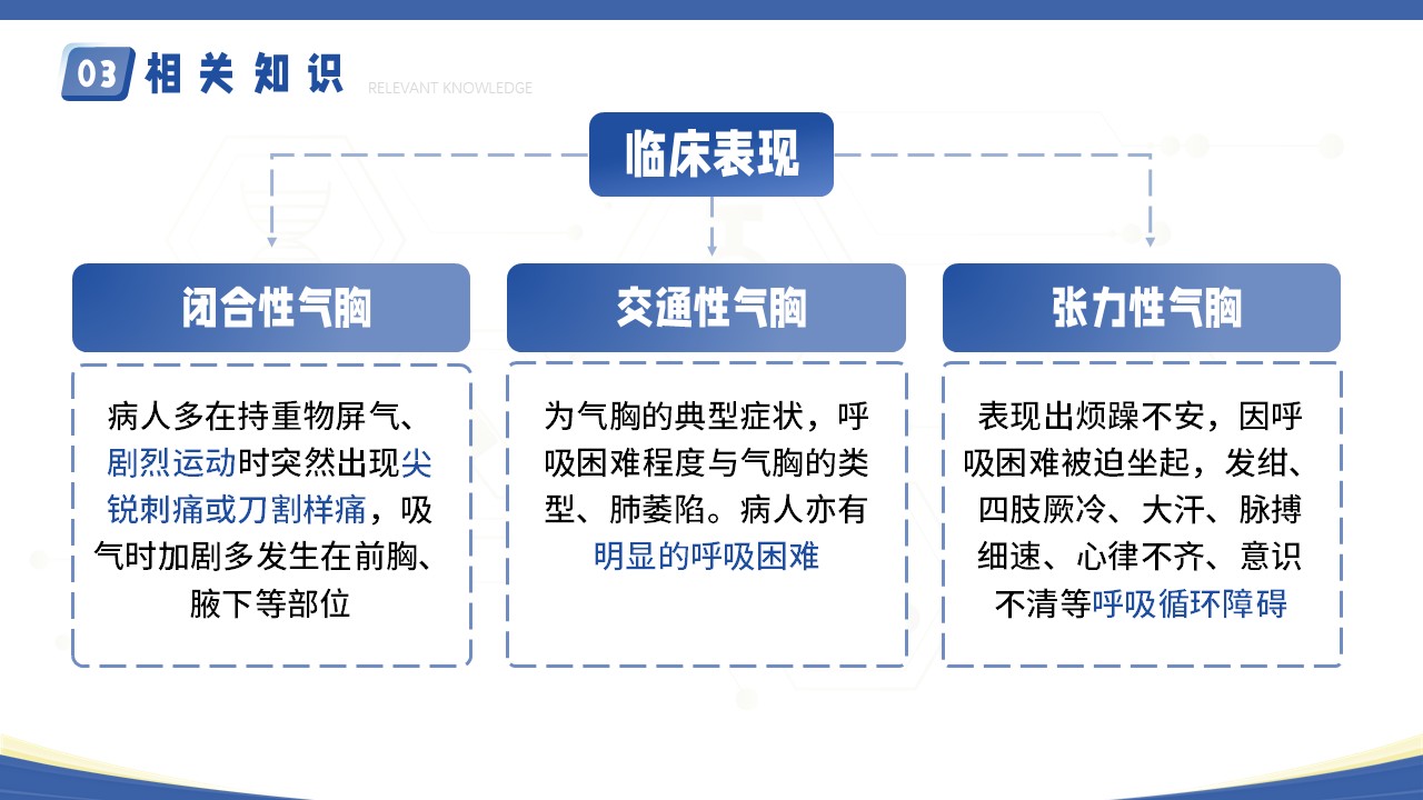 09-疑难病例讨论第27页预览