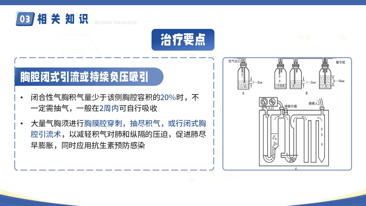09-疑难病例讨论第30页预览
