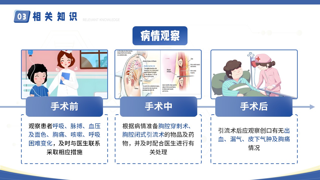 09-疑难病例讨论第31页预览