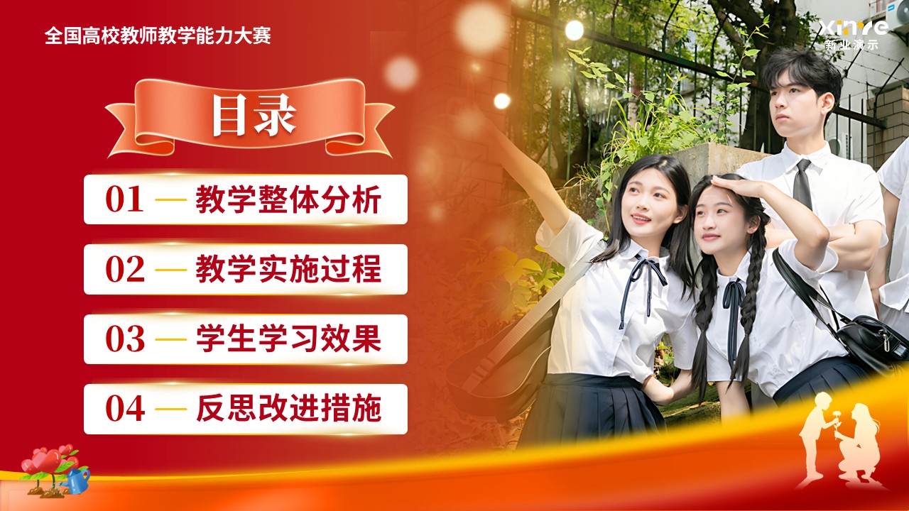 《大学生心理健康教育》教学能力大赛第2页预览图