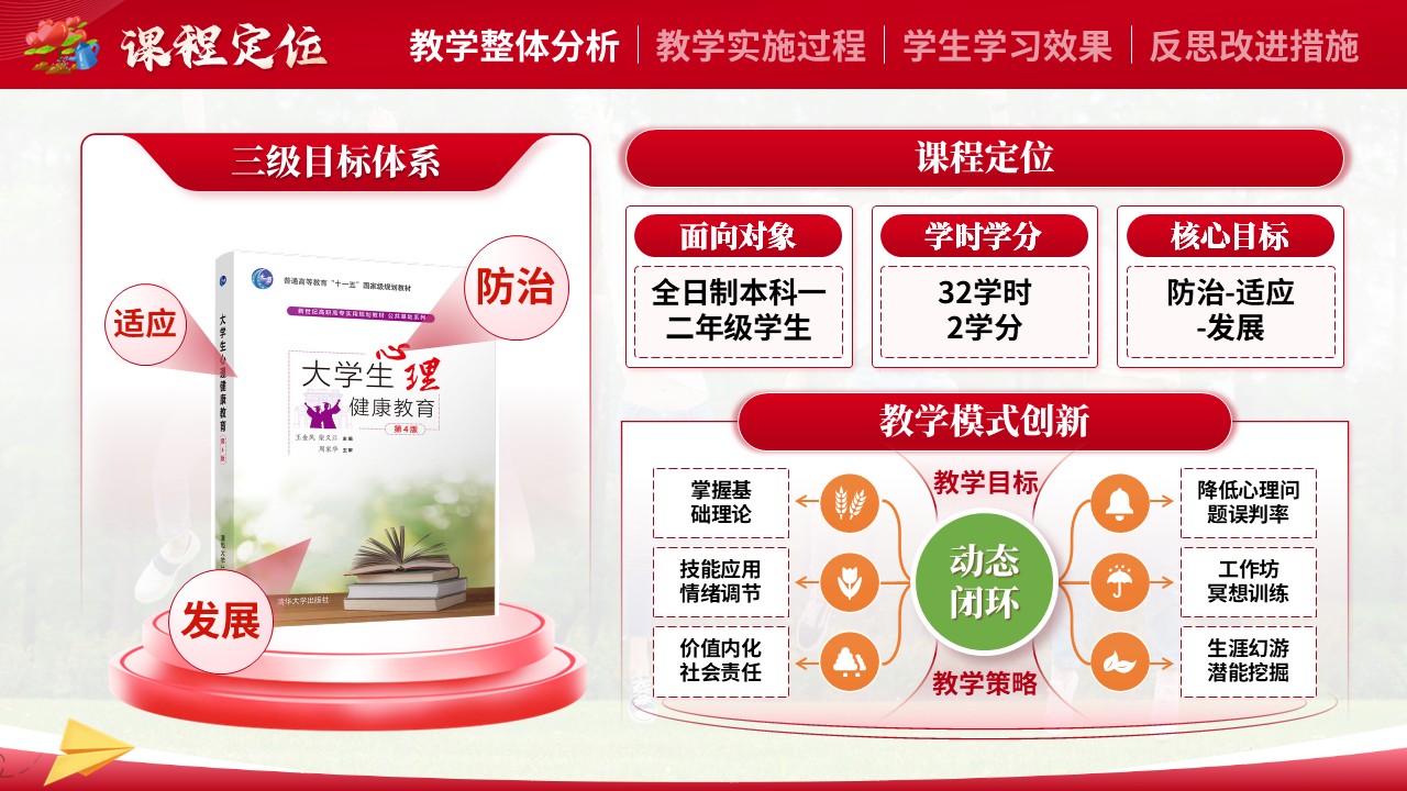 《大学生心理健康教育》教学能力大赛第3页预览图