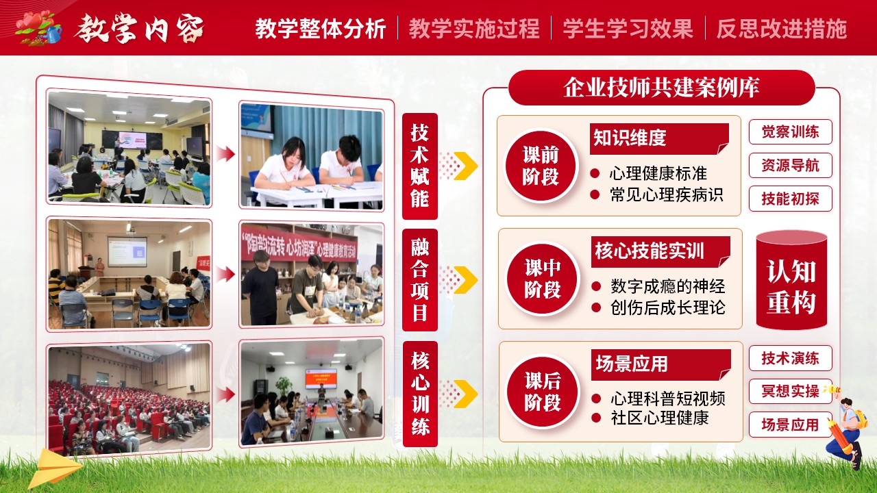 《大学生心理健康教育》教学能力大赛第4页预览图