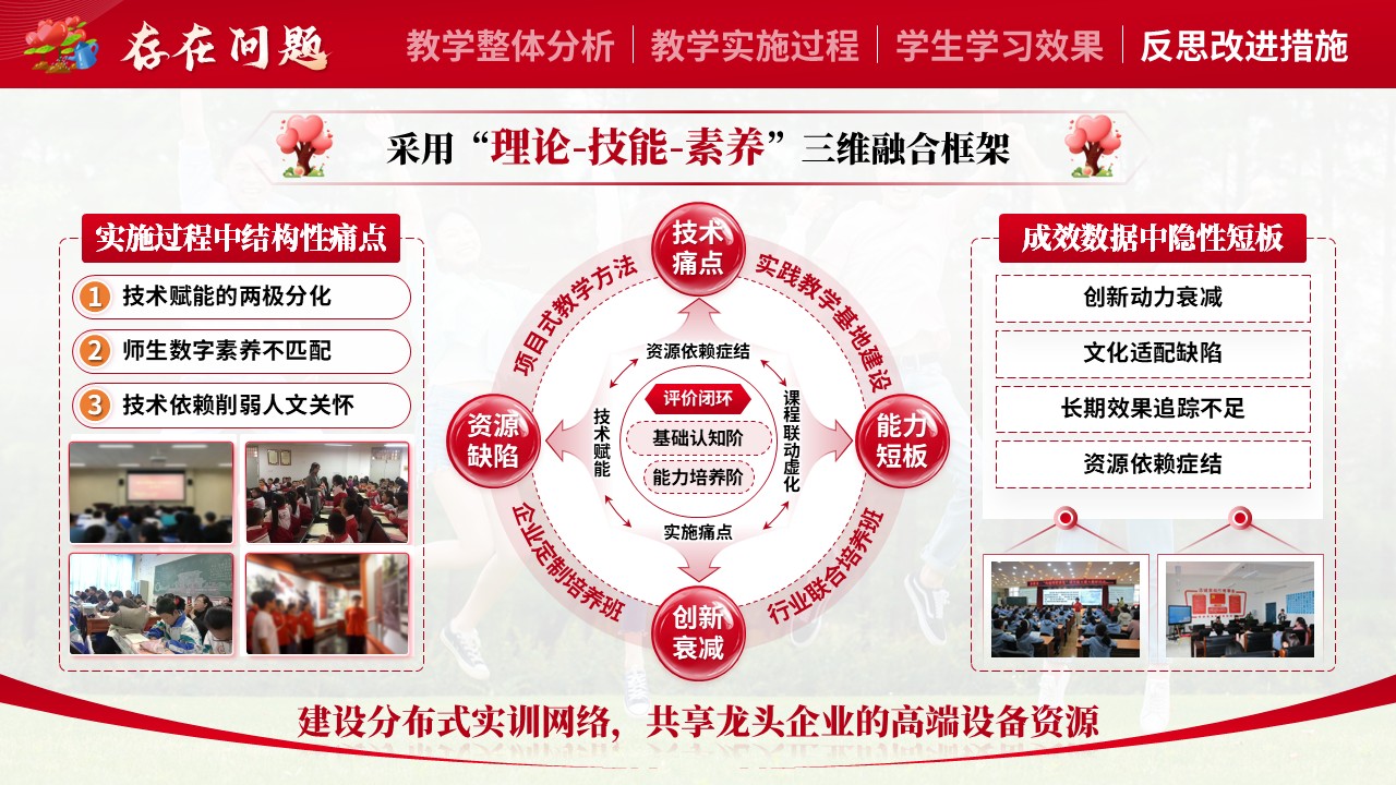 《大学生心理健康教育》教学能力大赛第11页预览图