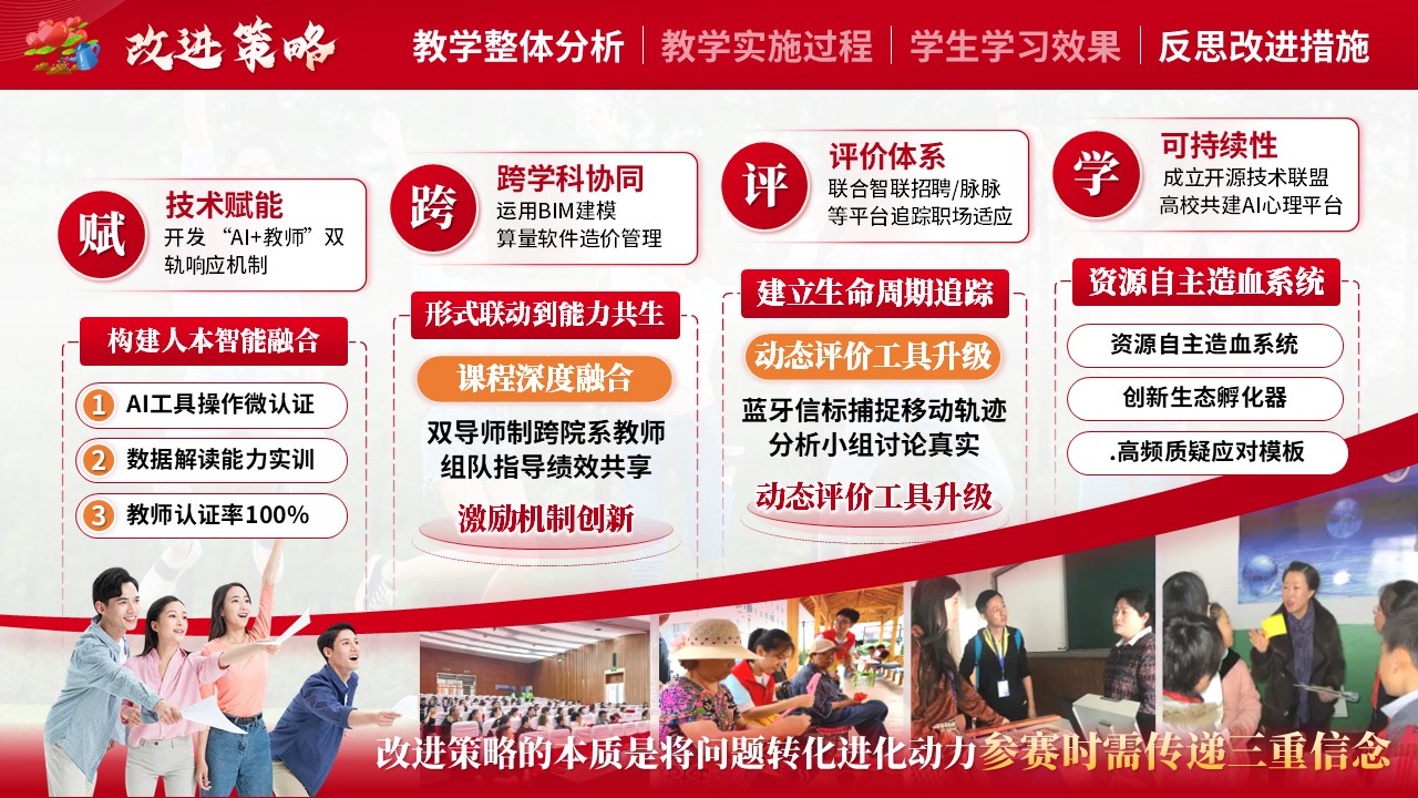 《大学生心理健康教育》教学能力大赛第12页预览图