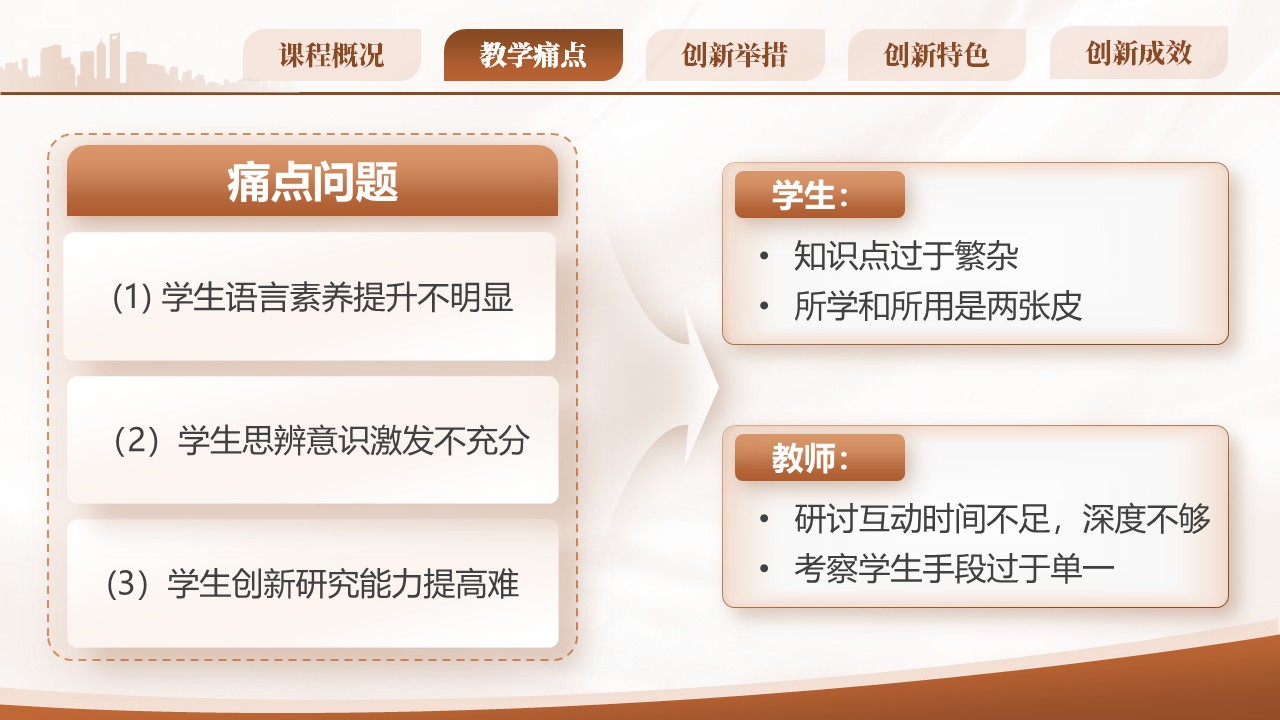 《以问题为导向的现代汉语课程》-教学设计创新大赛第4页预览图