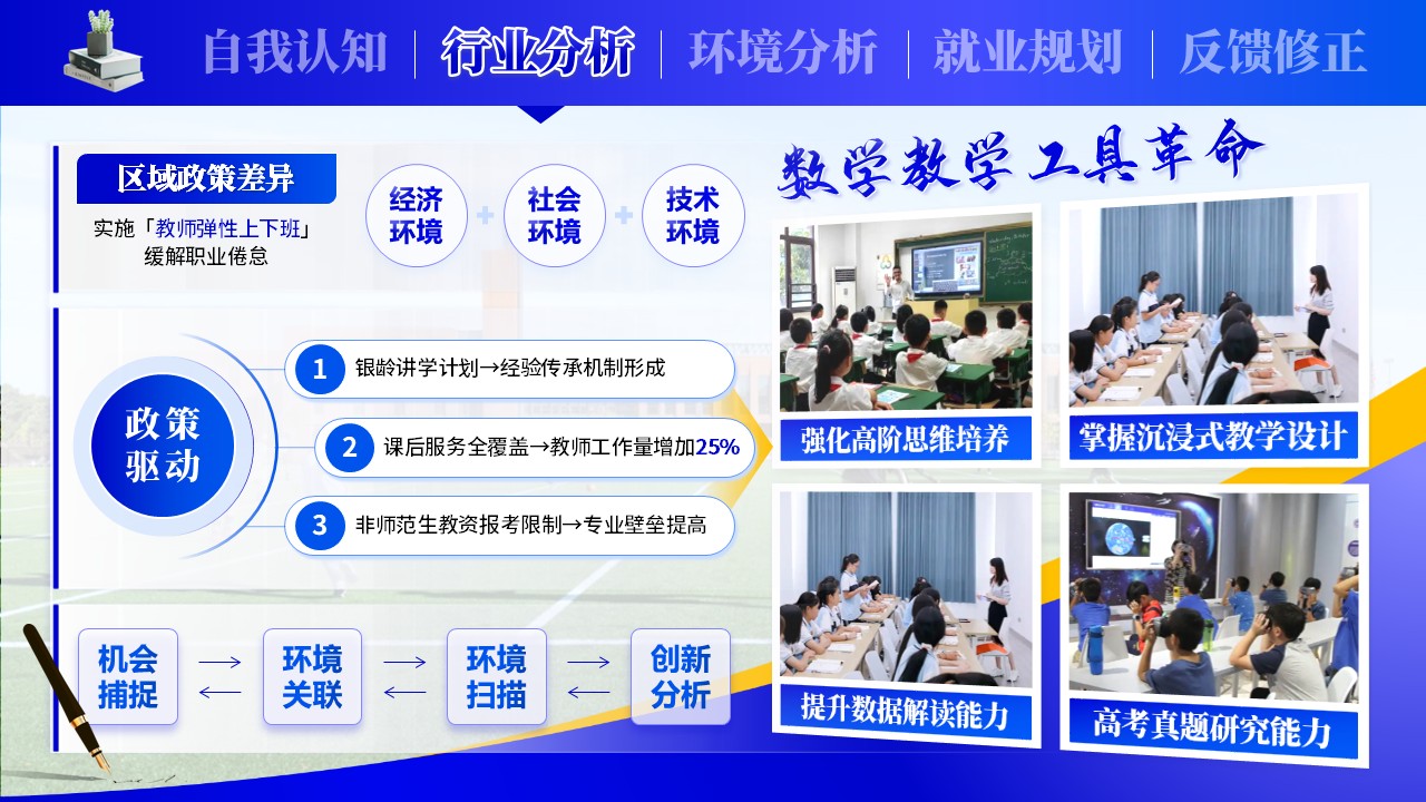 《师教融合，职涯筑梦》职规赛第5页预览图