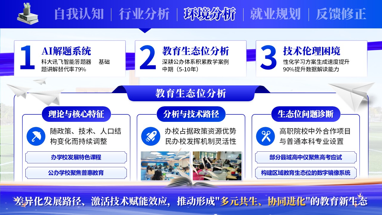 《师教融合，职涯筑梦》职规赛第6页预览图
